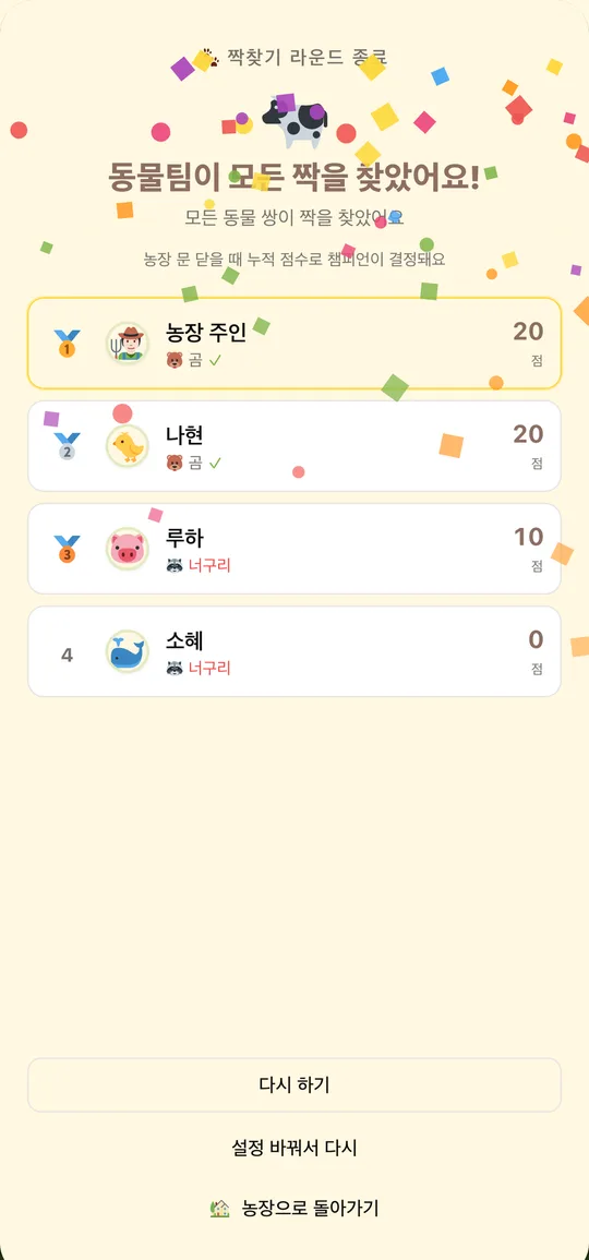 오늘의 챔피언은?